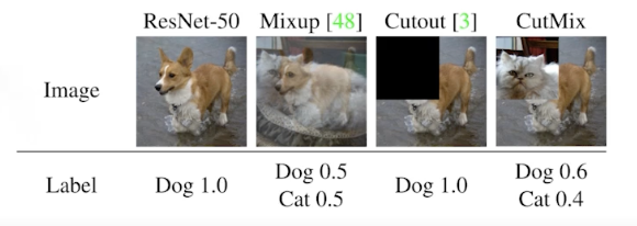 2023-03-20-dl-basics-2-fig11