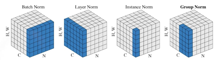 2023-03-20-dl-basics-2-fig13