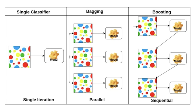 2023-03-20-dl-basics-2-fig5