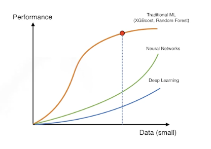 2023-03-20-dl-basics-2-fig8