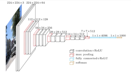 2023-03-21-dl-basics-3-fig17