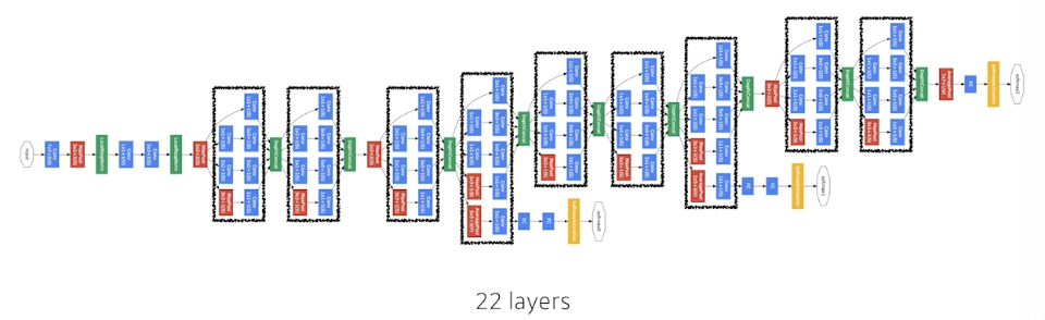 2023-03-21-dl-basics-3-fig19