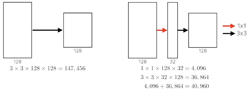 2023-03-21-dl-basics-3-fig21