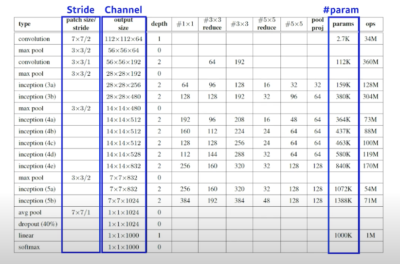 2023-03-21-dl-basics-3-fig3