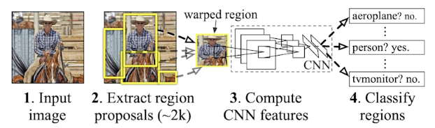 2023-03-21-dl-basics-3-fig37