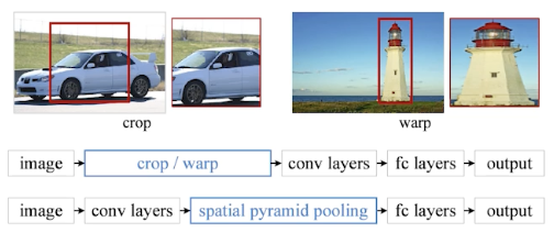 2023-03-21-dl-basics-3-fig38