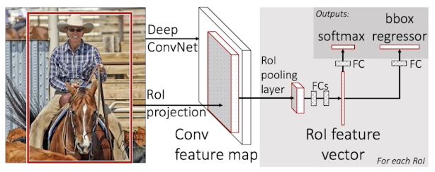 2023-03-21-dl-basics-3-fig39