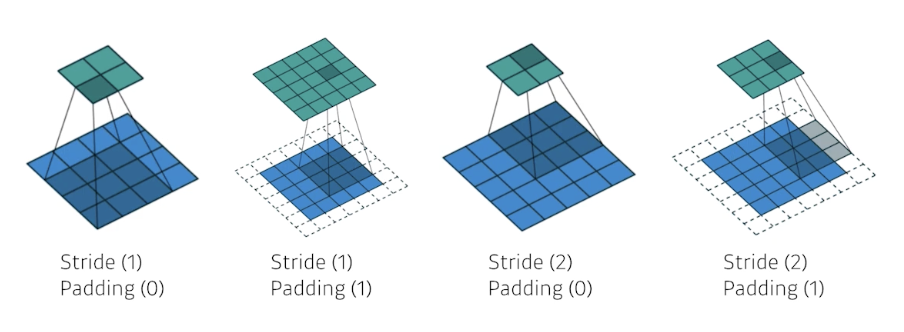 2023-03-21-dl-basics-3-fig4