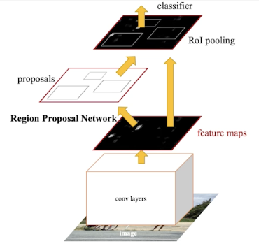 2023-03-21-dl-basics-3-fig40