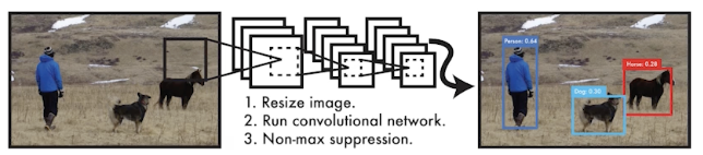 2023-03-21-dl-basics-3-fig44