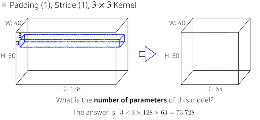 2023-03-21-dl-basics-3-fig5