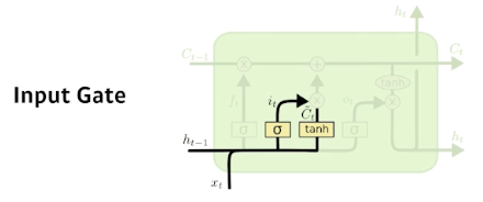 2023-03-21-dl-basics-4-fig10