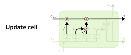 2023-03-21-dl-basics-4-fig11