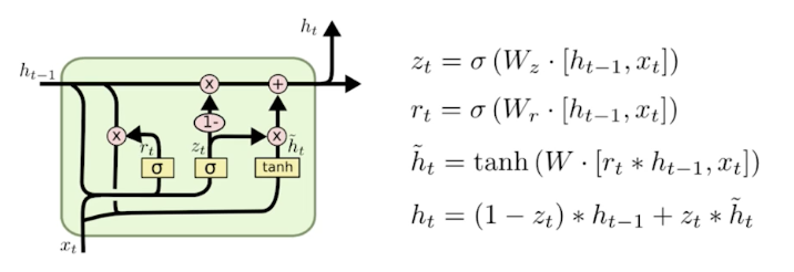 2023-03-21-dl-basics-4-fig13