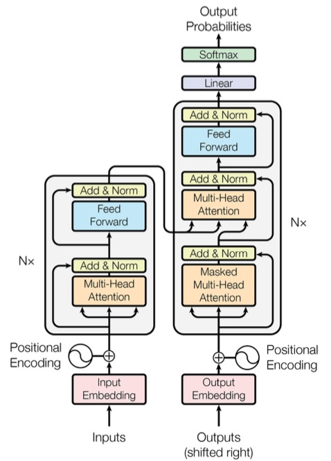 2023-03-21-dl-basics-4-fig15