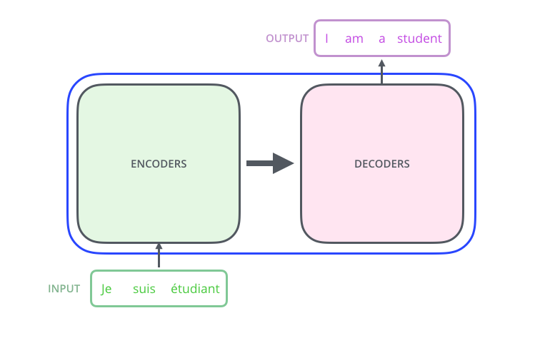 2023-03-21-dl-basics-4-fig17