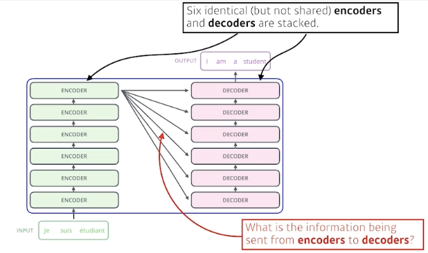 2023-03-21-dl-basics-4-fig18