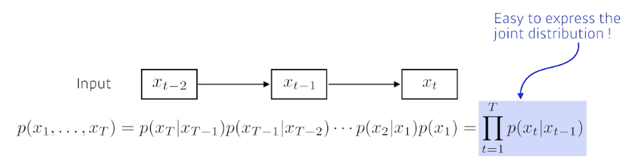 2023-03-21-dl-basics-4-fig2