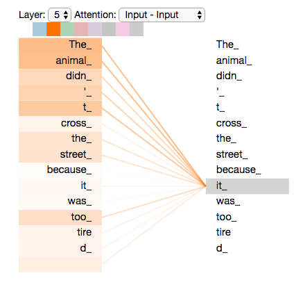 2023-03-21-dl-basics-4-fig23