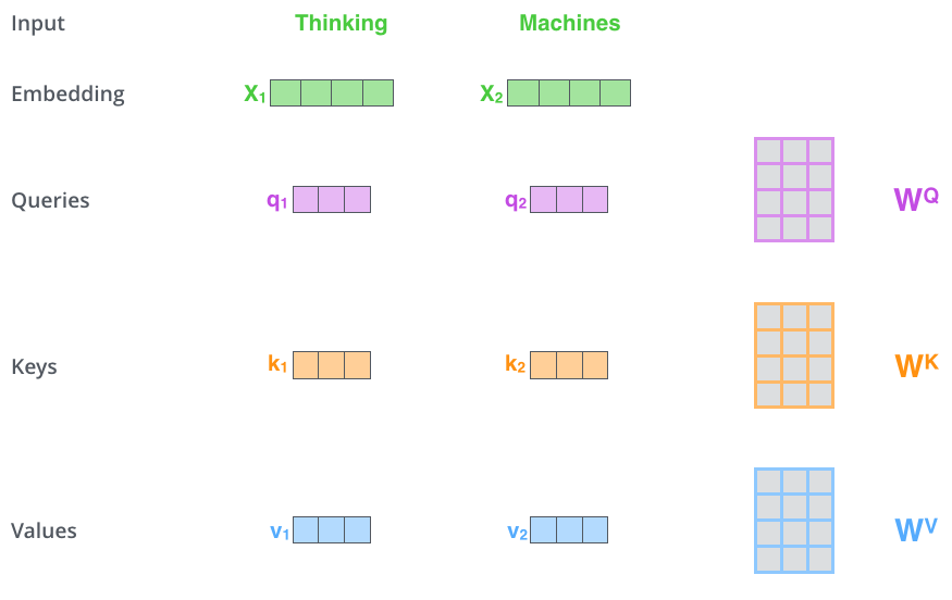 2023-03-21-dl-basics-4-fig24