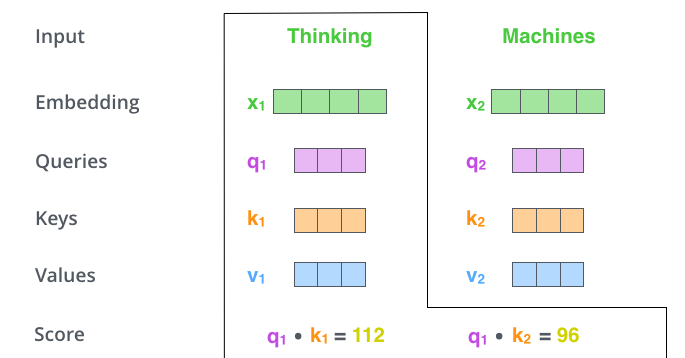 2023-03-21-dl-basics-4-fig25