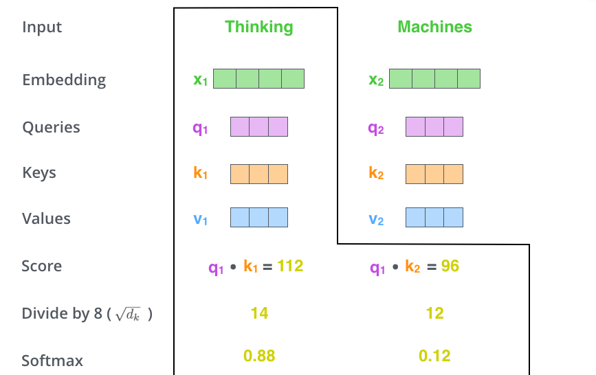 2023-03-21-dl-basics-4-fig26