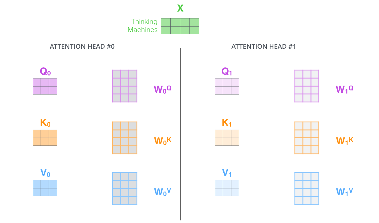 2023-03-21-dl-basics-4-fig30