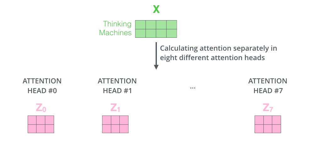 2023-03-21-dl-basics-4-fig31