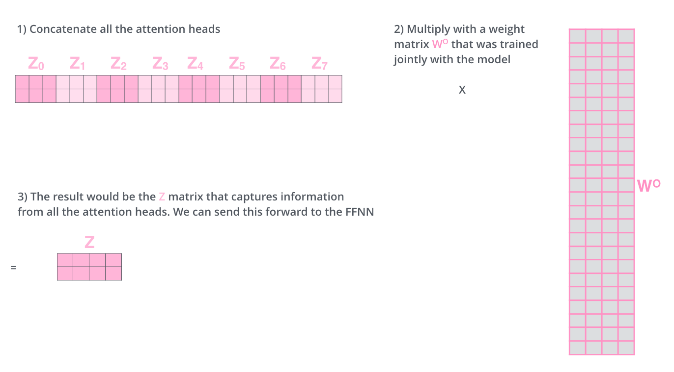 2023-03-21-dl-basics-4-fig32