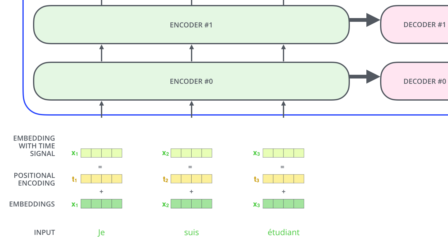 2023-03-21-dl-basics-4-fig34