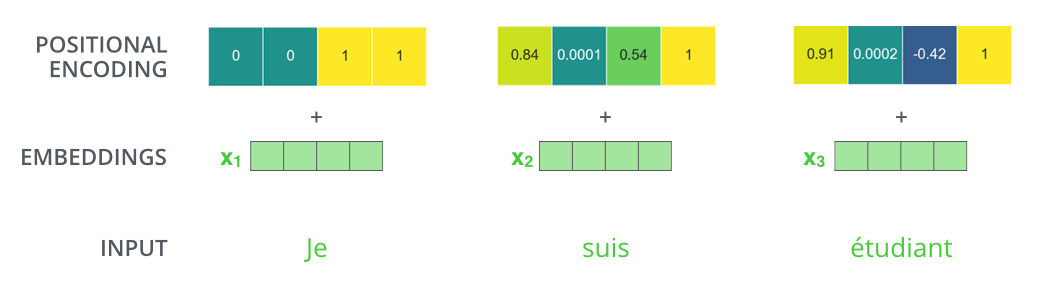 2023-03-21-dl-basics-4-fig35