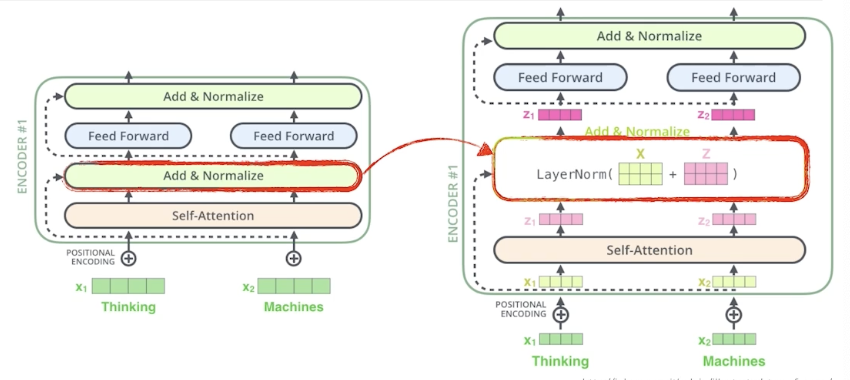 2023-03-21-dl-basics-4-fig28