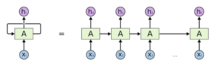 2023-03-21-dl-basics-4-fig4