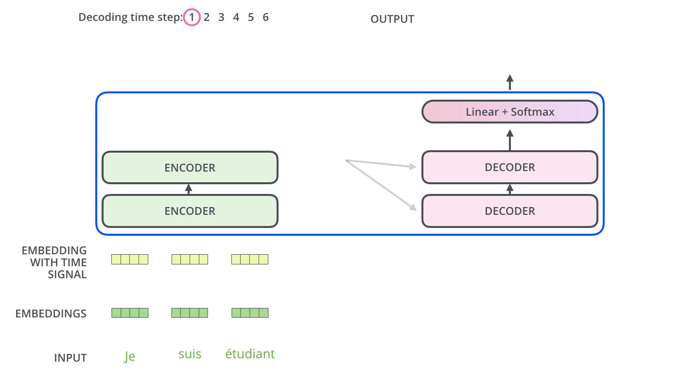 2023-03-21-dl-basics-4-fig40