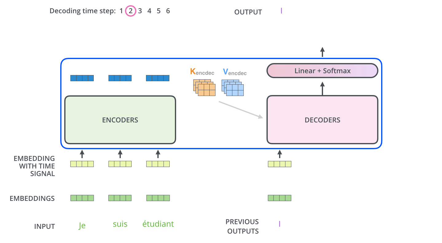 2023-03-21-dl-basics-4-fig41