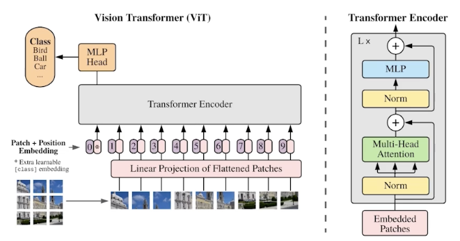 2023-03-21-dl-basics-4-fig43