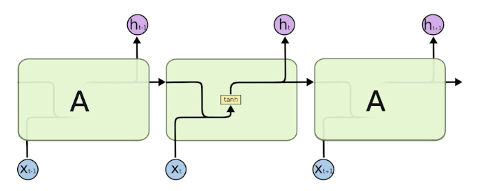 2023-03-21-dl-basics-4-fig6