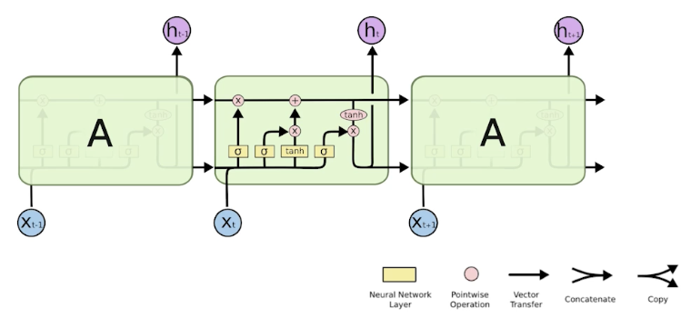 2023-03-21-dl-basics-4-fig7