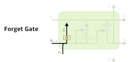 2023-03-21-dl-basics-4-fig9