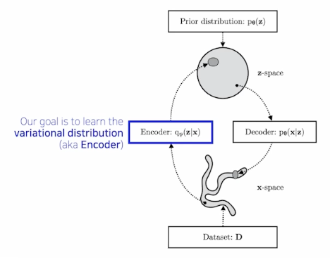 2023-03-22-dl-basics-5-fig3