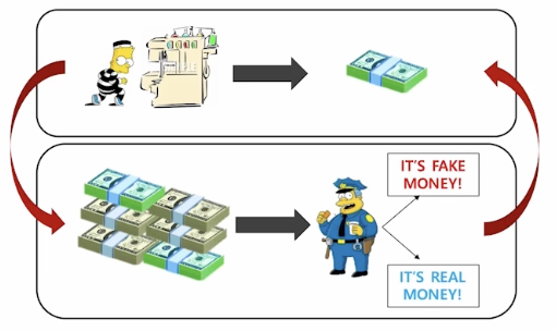 2023-03-22-dl-basics-5-fig4