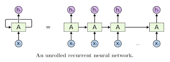 2023-04-01-nlp-basics-fig01